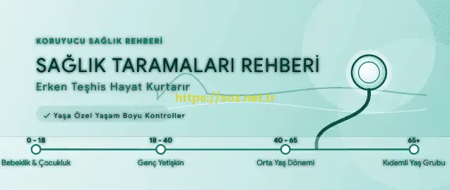 Bebeklikten Yaşlılığa Sağlık Kontrolü Kalıbı: Ne Zaman Doktora Gitmeli?